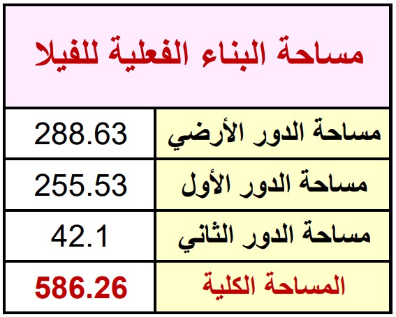 فيلا في عالي للبــيع